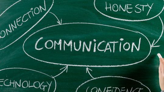Pros and cons of communication