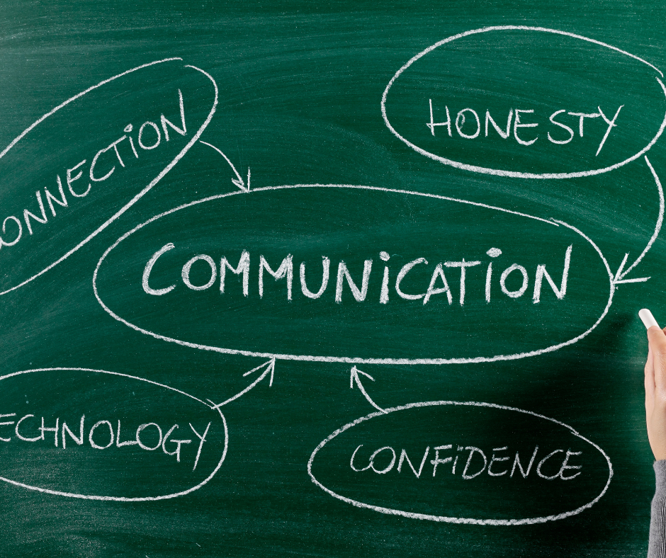Pros and cons of communication